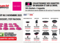 Intermarché Opération Vignettes Fauchon Articles de Pâtisserie à partir de 2€
